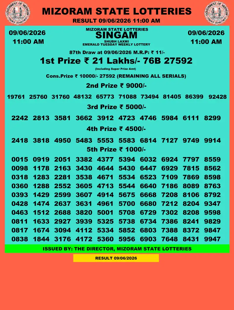 Singam Emerald Shubh Laxmi Result 09 June 2026