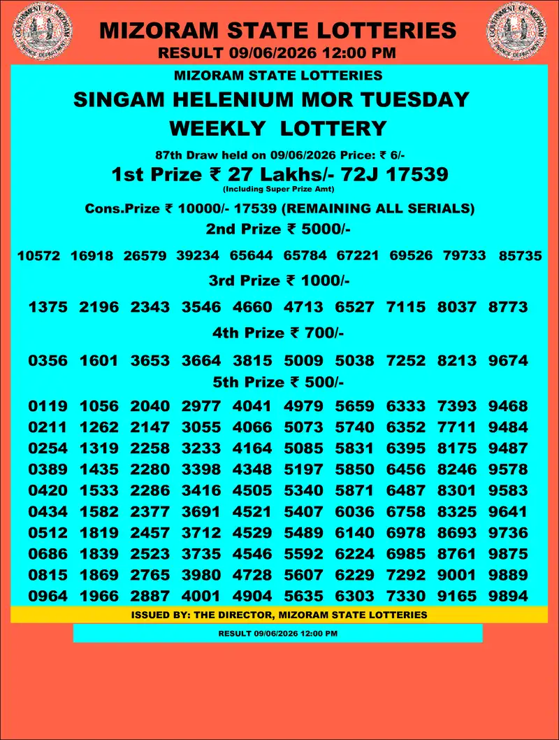 Singam Helenium Mor Result 09 June 2026