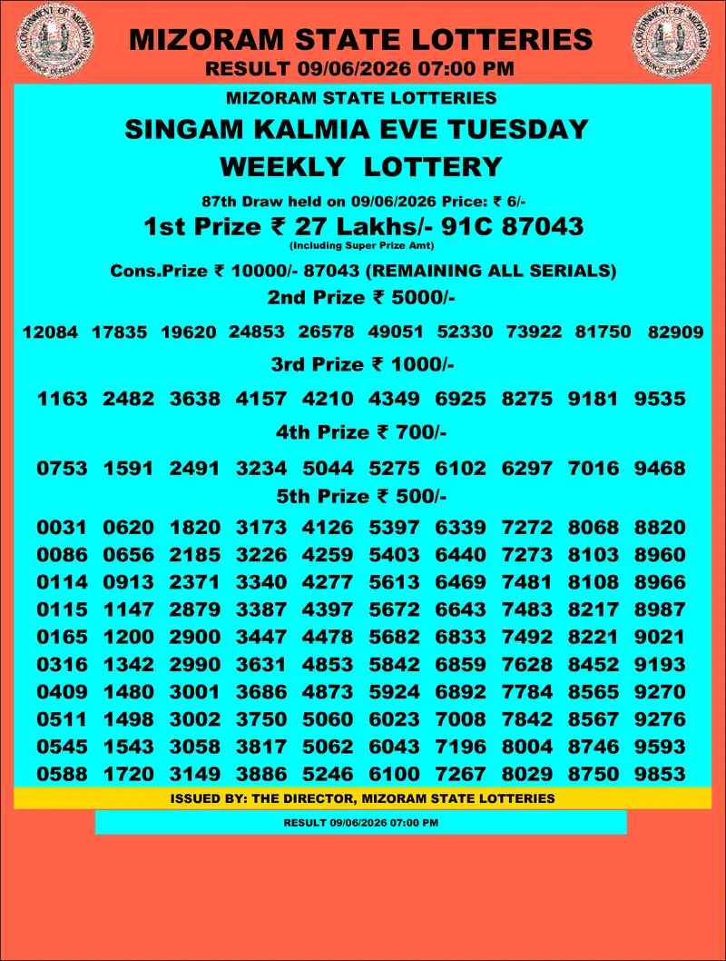 Singam Kalmia Eve Result 09 June 2026