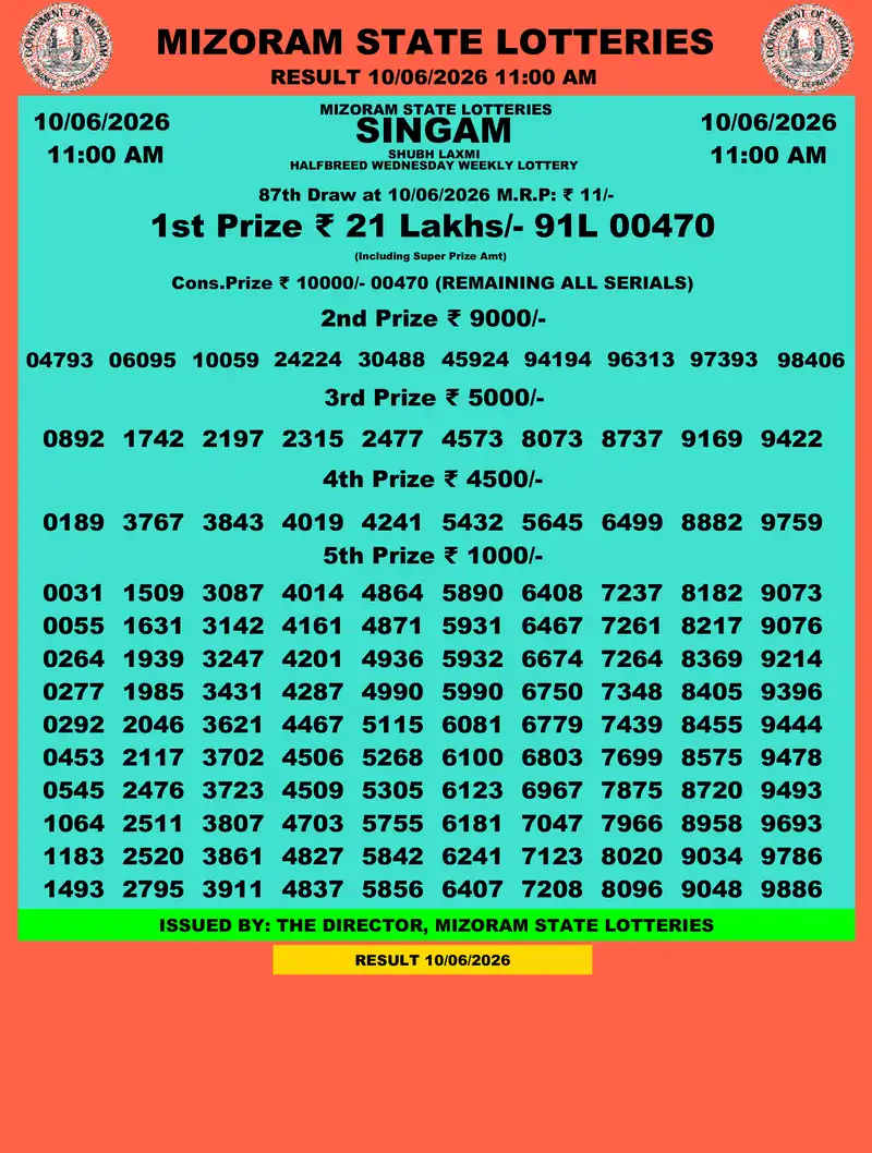 Singam Halfbreed Shubh Laxmi Result 10 June 2026