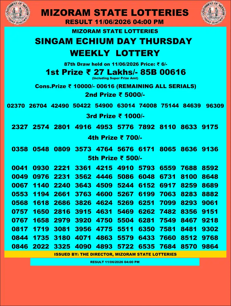 Singam Echium Day Result 11 June 2026