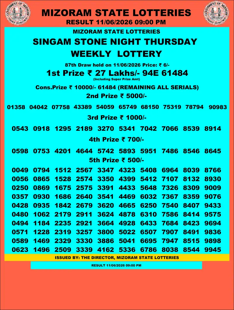 Singam Stone Night Result 11 June 2026