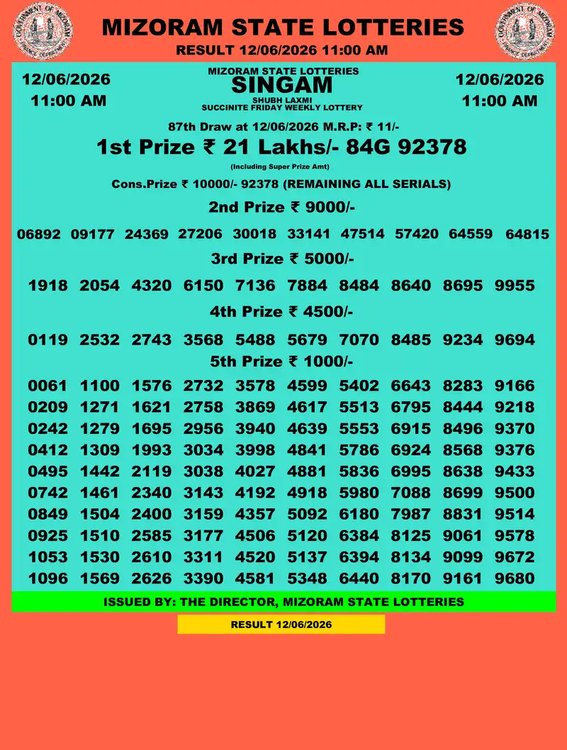 Singam Succinite Shubh Laxmi Result 12 June 2026
