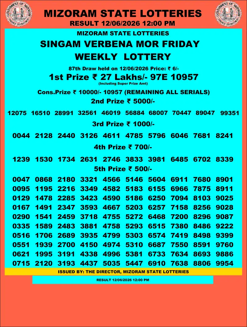 Singam Verbena Mor Result 12 June 2026