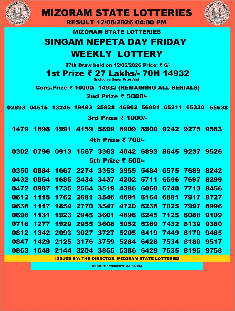 Singam Nepeta Day Result 12 June 2026
