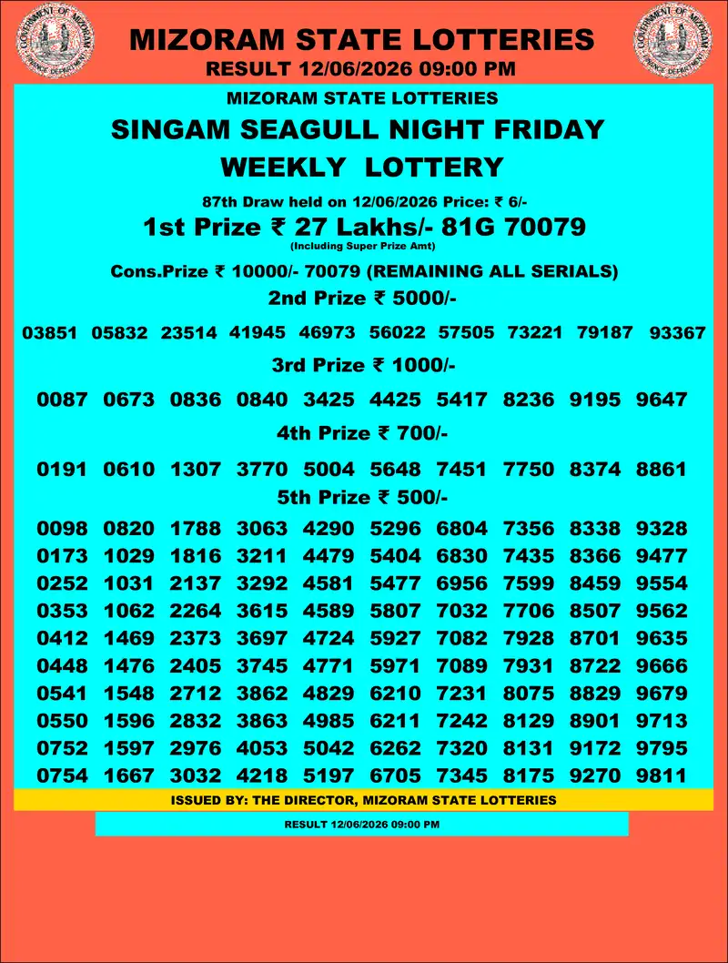 Singam Seagull Night Result 12 June 2026