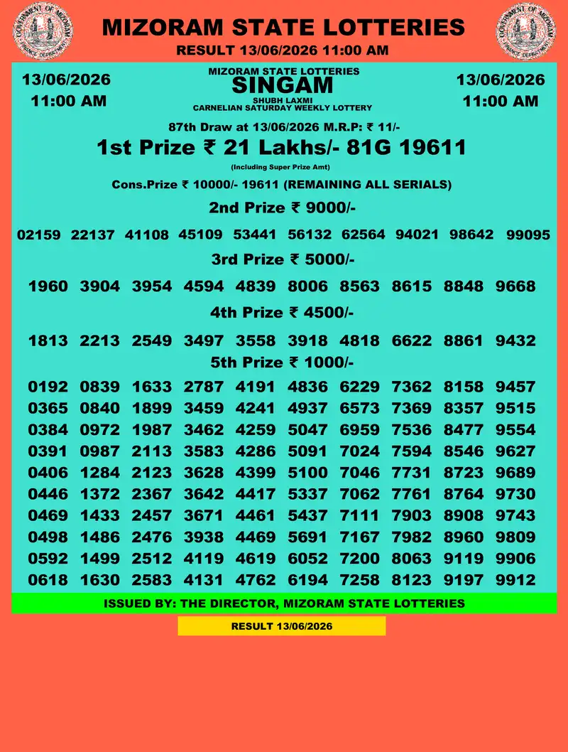 Singam Carnelian Shubh Laxmi Result 13 June 2026
