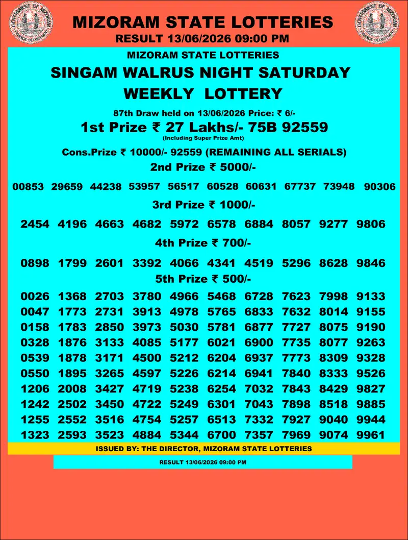 Singam Walrus Night Result 13 June 2026