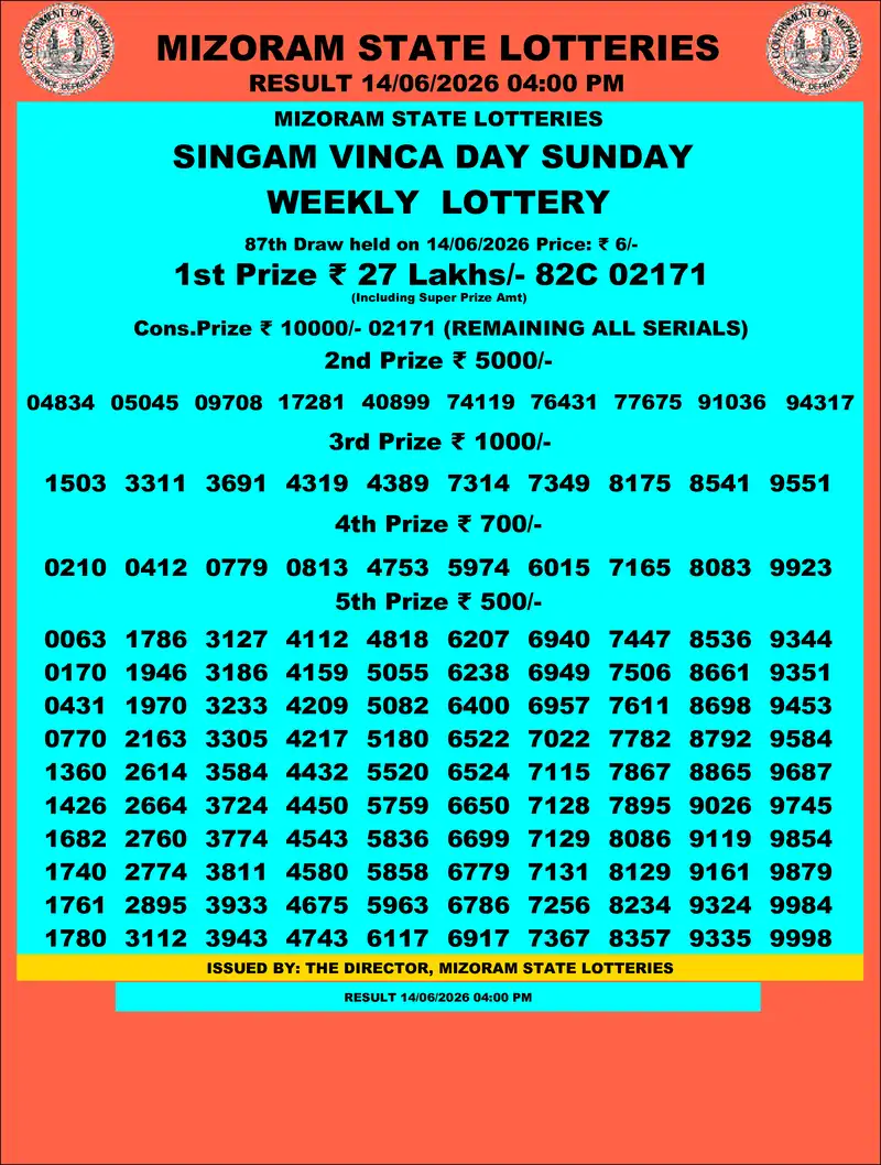 Singam Vinca Day Result 14 June 2026
