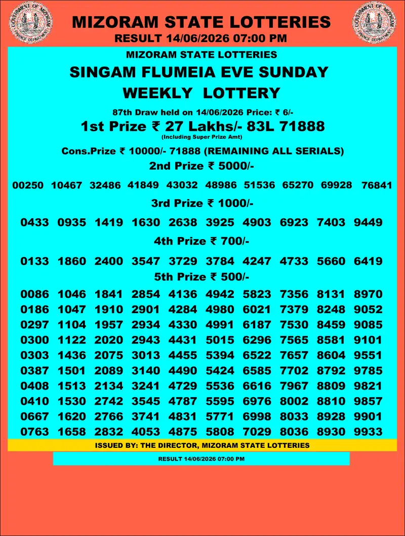 Singam Flumeia Eve Result 14 June 2026