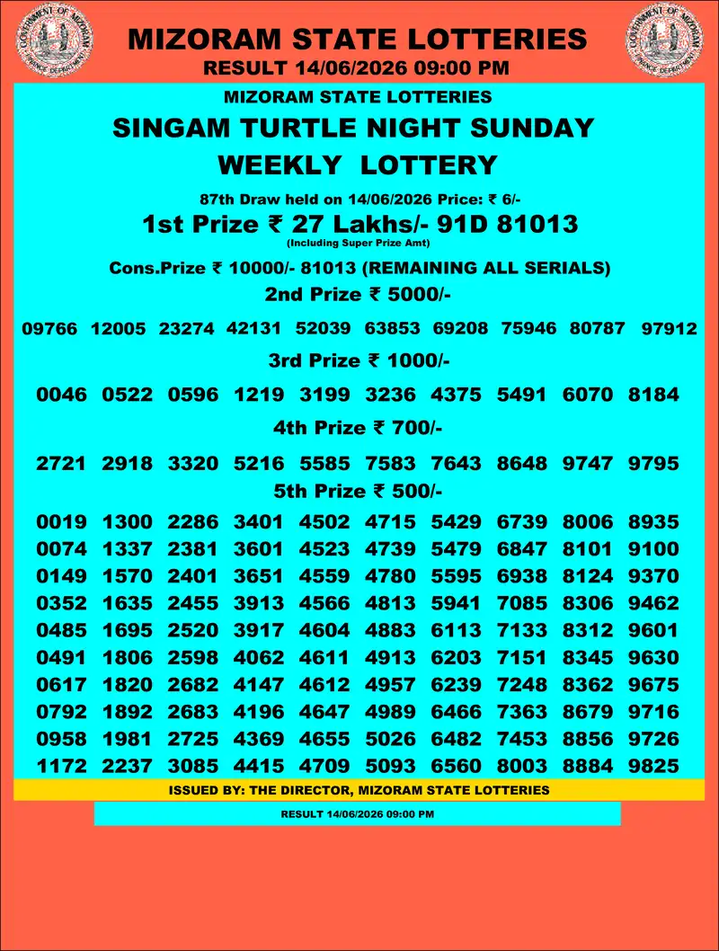 Singam Turtle Night Result 14 June 2026