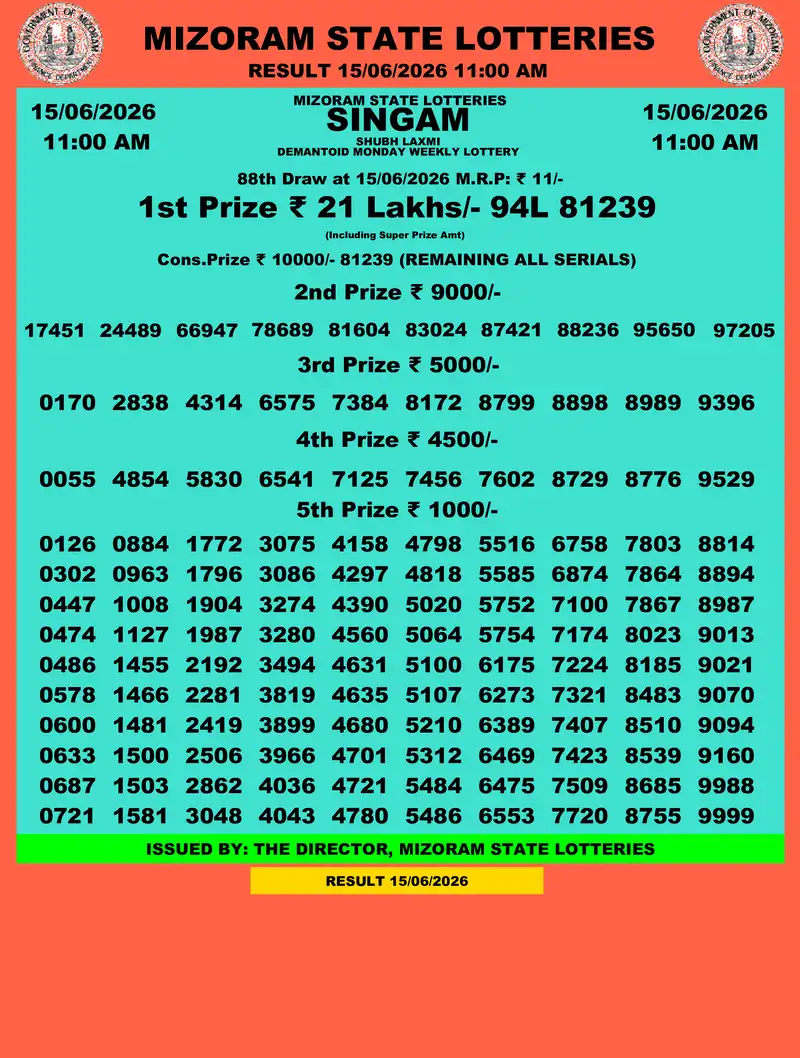 Singam Demantoid Shubh Laxmi Result 15 June 2026