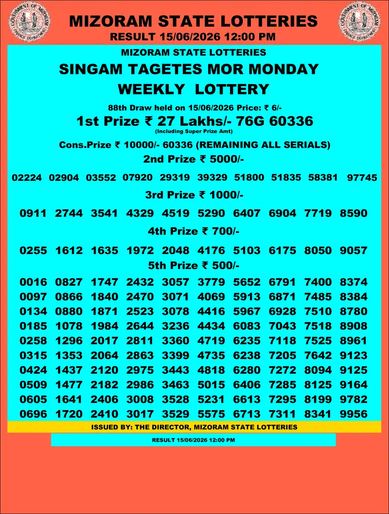 Singam Tagets Mor Result 15 June 2026