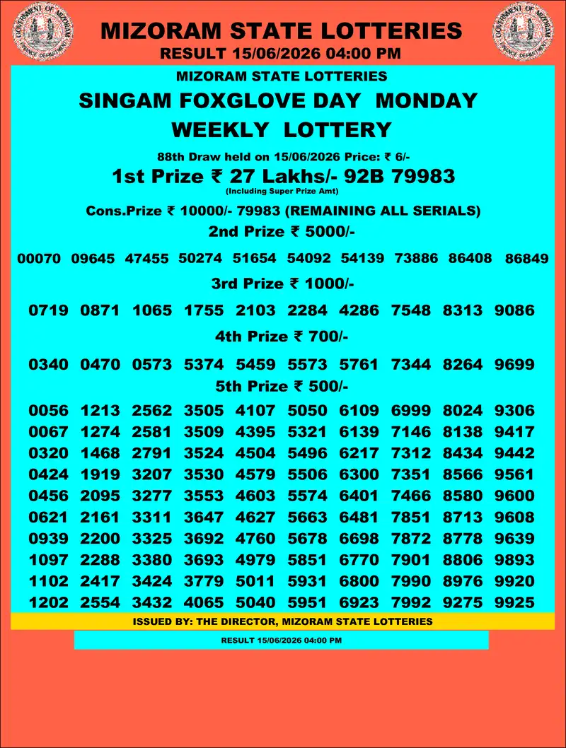 Singam Foxglove Day Result 15 June 2026