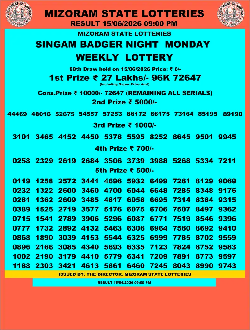 Singam Badger Night Result 15 June 2026