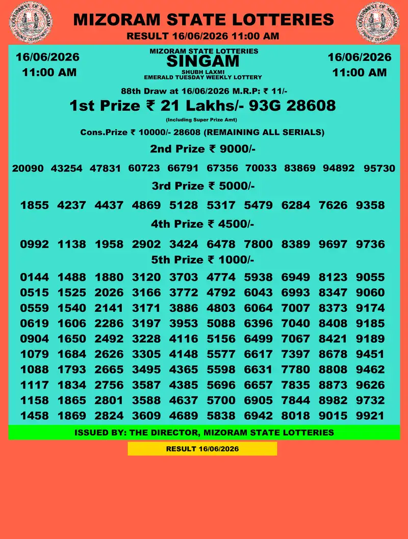 Singam Emerald Shubh Laxmi Result 16 June 2026