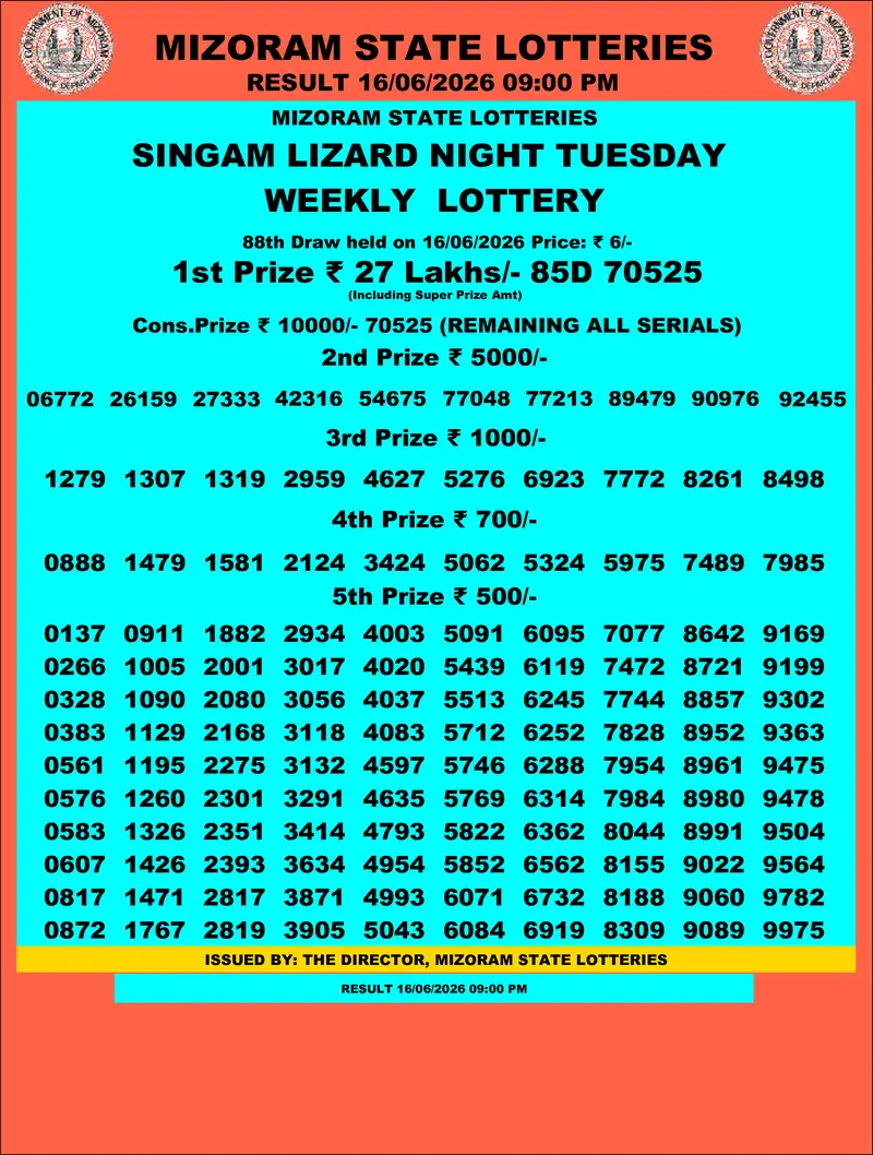 Singam Lizard Night Result 16 June 2026