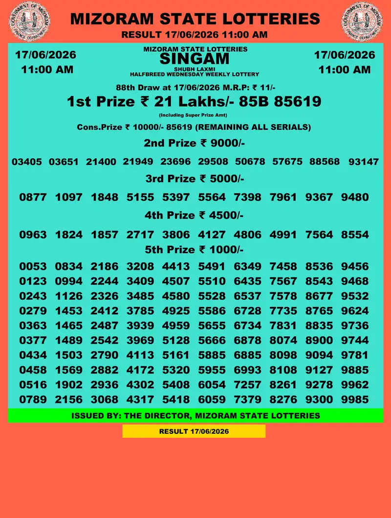Singam Halfbreed Shubh Laxmi Result 17 June 2026