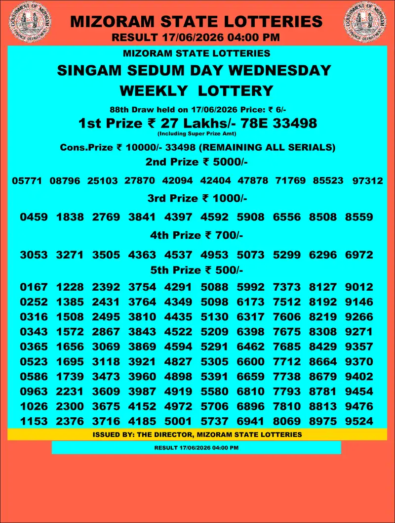 Singam Sedum Day Result 17 June 2026