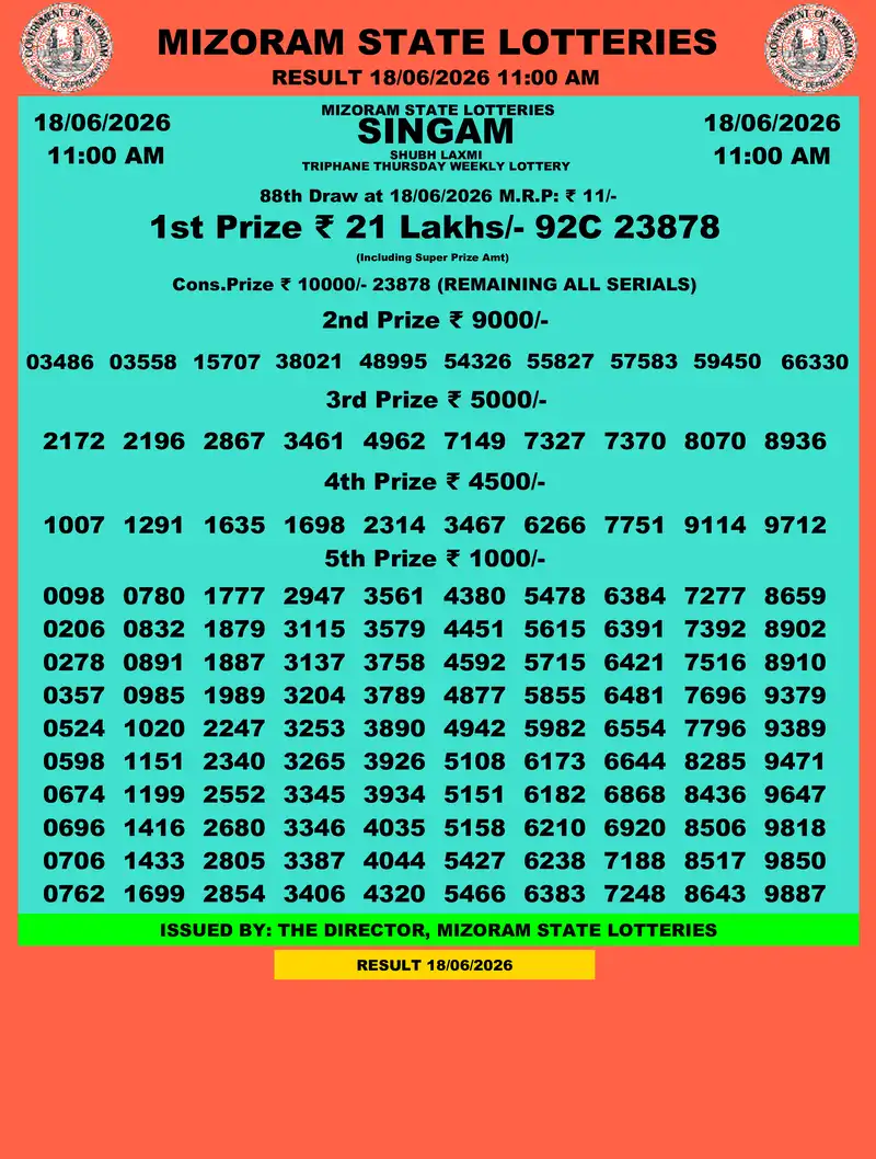 Singam Triphane Shubh Laxmi Result 18 June 2026