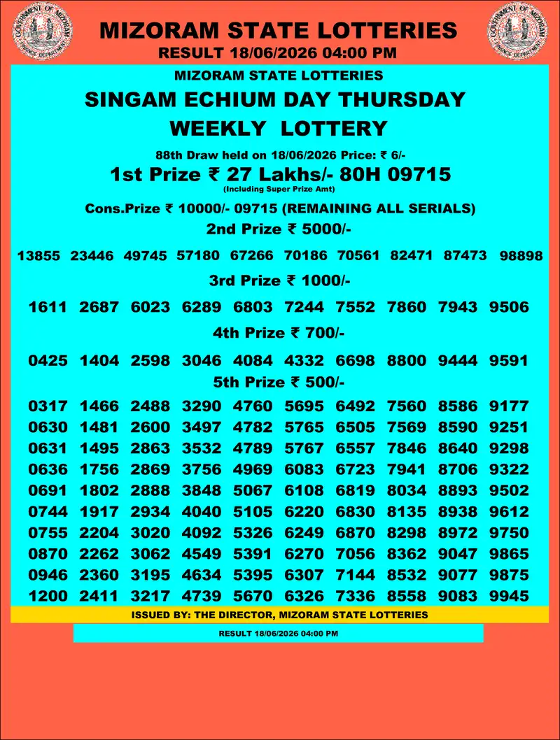 Singam Echium Day Result 18 June 2026