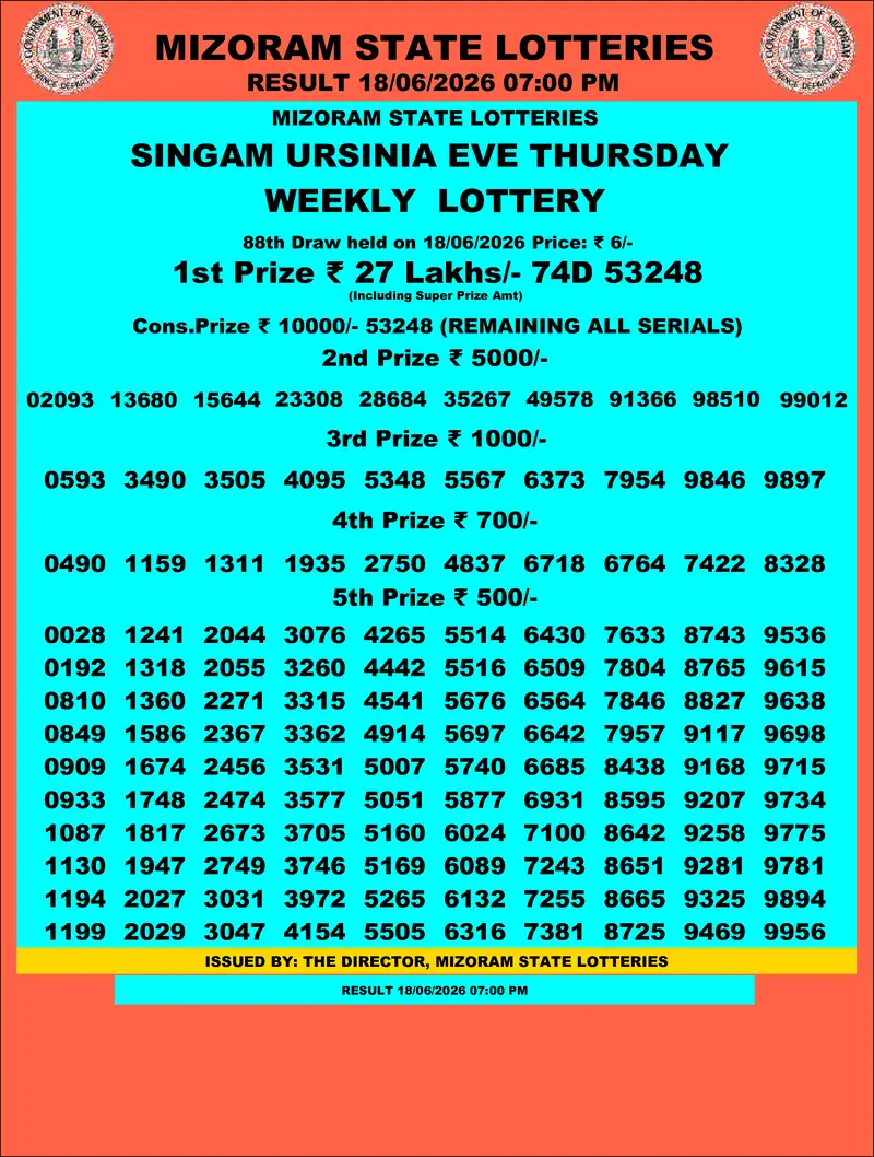 Singam Ursinia Eve Result 18 June 2026