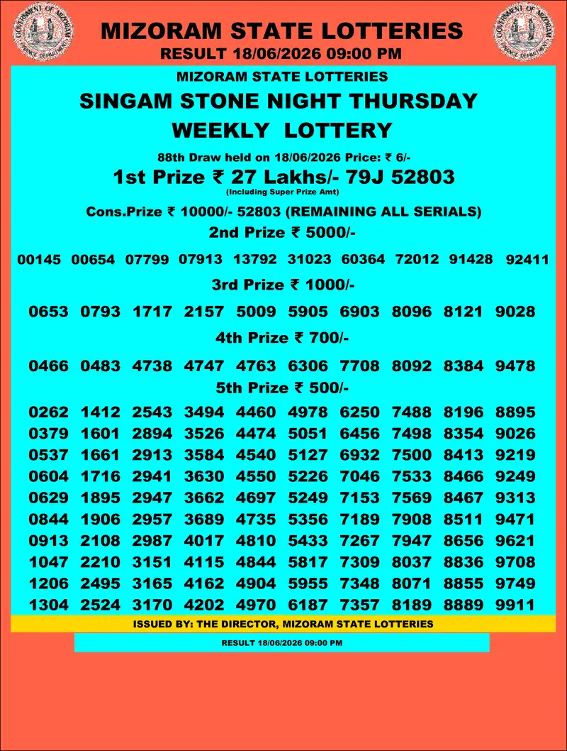 Singam Stone Night Result 18 June 2026