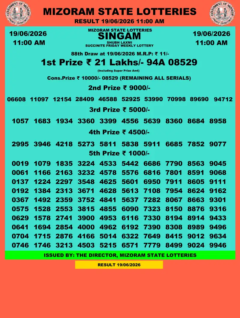 Singam Succinite Shubh Laxmi Result 19 June 2026