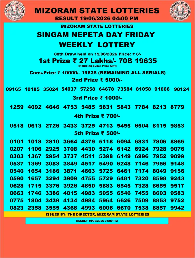Singam Nepeta Day Result 19 June 2026