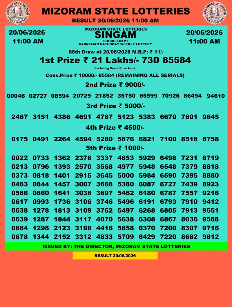 Singam Carnelian Shubh Laxmi Result 20 June 2026