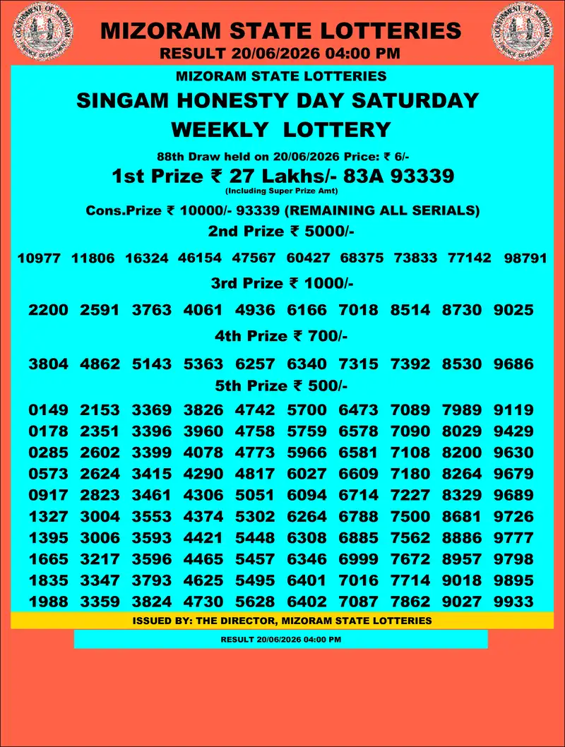 Singam Honesty Day Result 20 June 2026