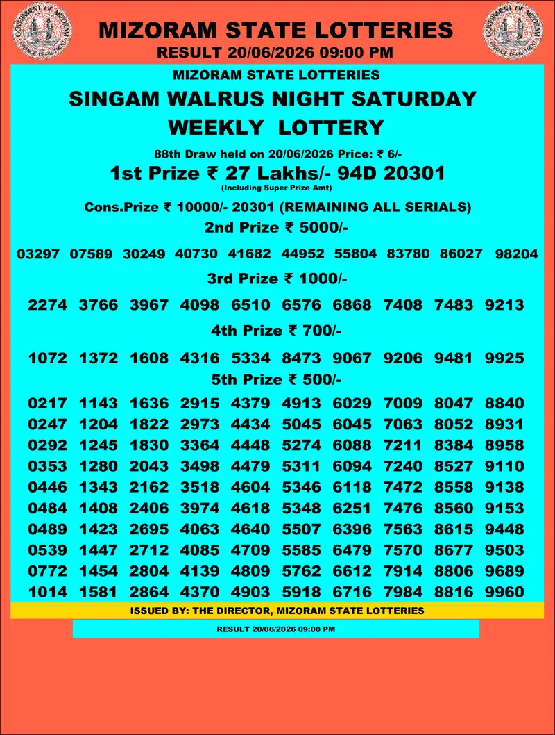 Singam Walrus Night Result 20 June 2026