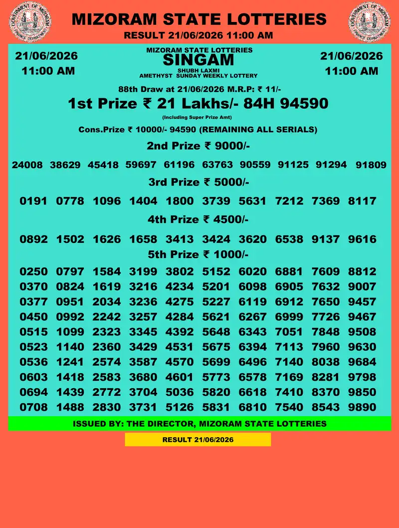 Singam Amethyst Shubh Laxmi Result 21 June 2026
