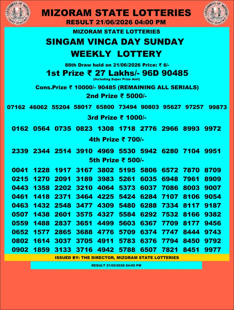 Singam Vinca Day Result 21 June 2026