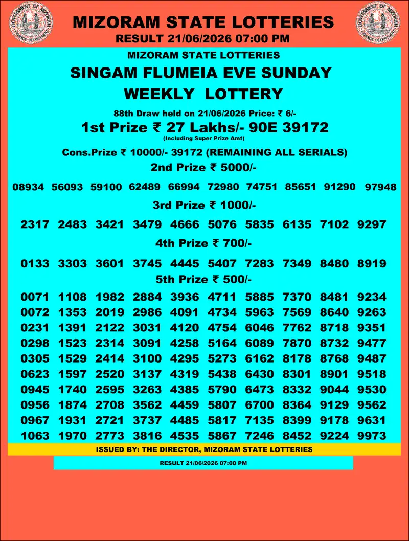 Singam Flumeia Eve Result 21 June 2026