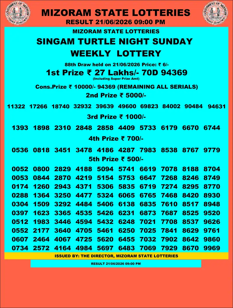 Singam Turtle Night Result 21 June 2026