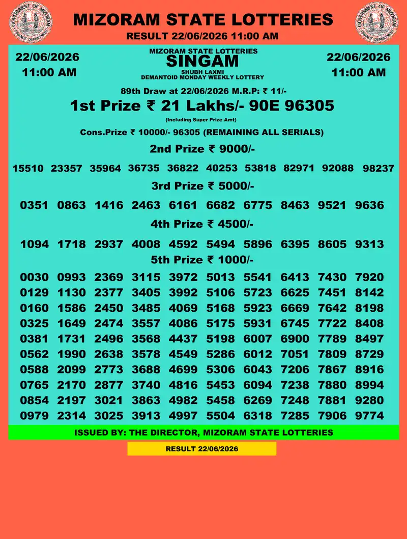 Singam Demantoid Shubh Laxmi Result 22 June 2026