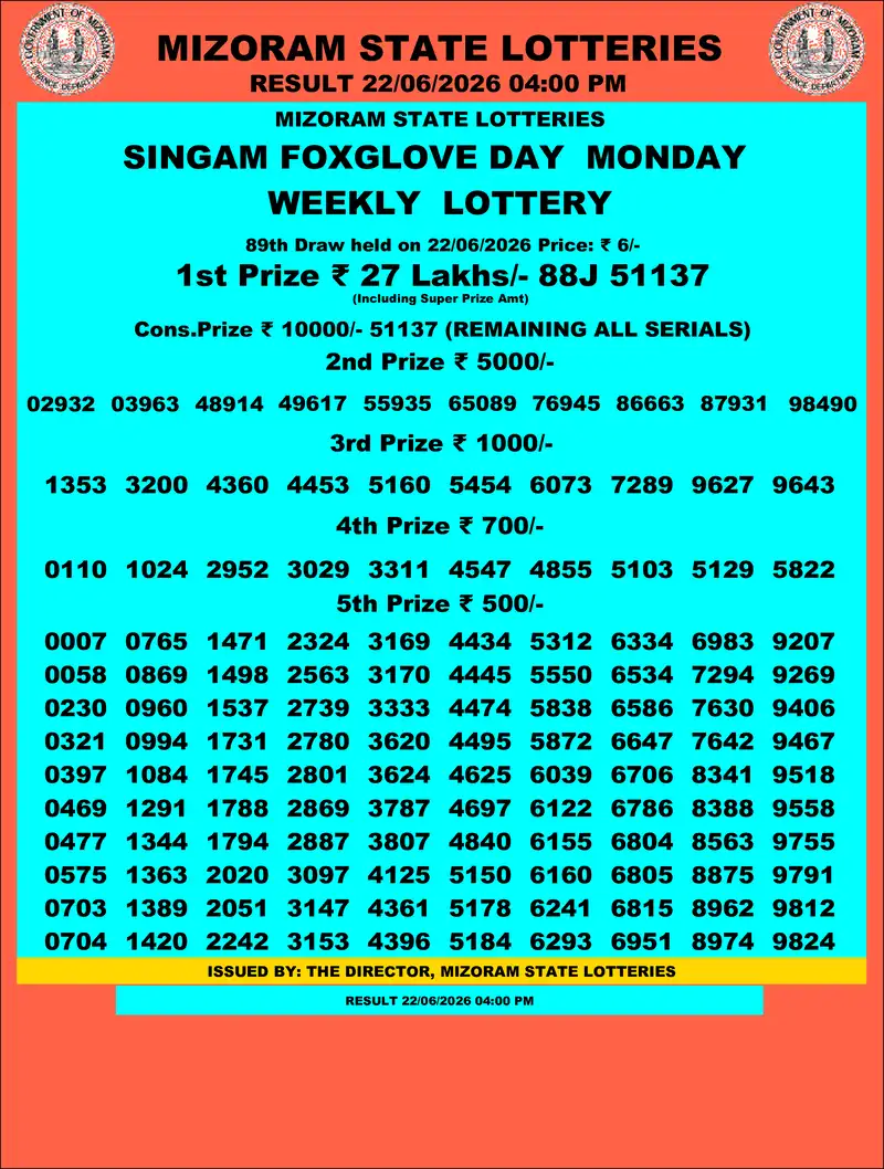 Singam Foxglove Day Result 22 June 2026