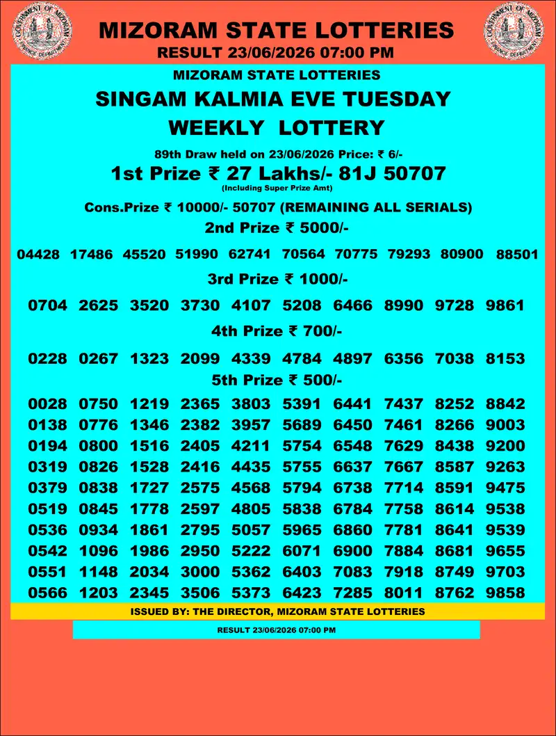 Singam Kalmia Eve Result 23 June 2026