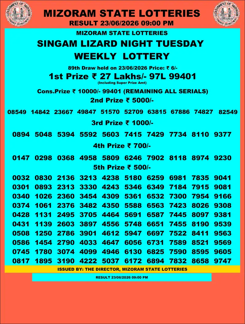 Singam Lizard Night Result 23 June 2026