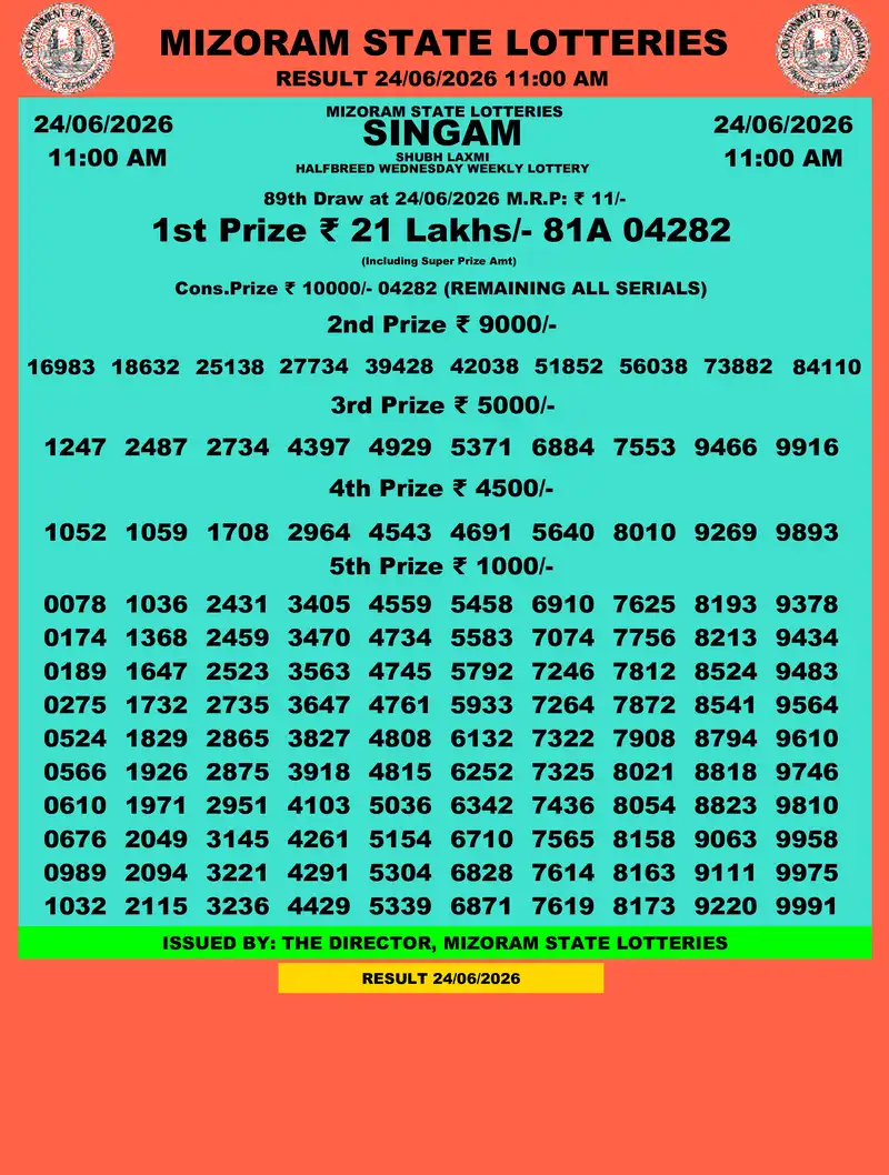 Singam Halfbreed Shubh Laxmi Result 24 June 2026