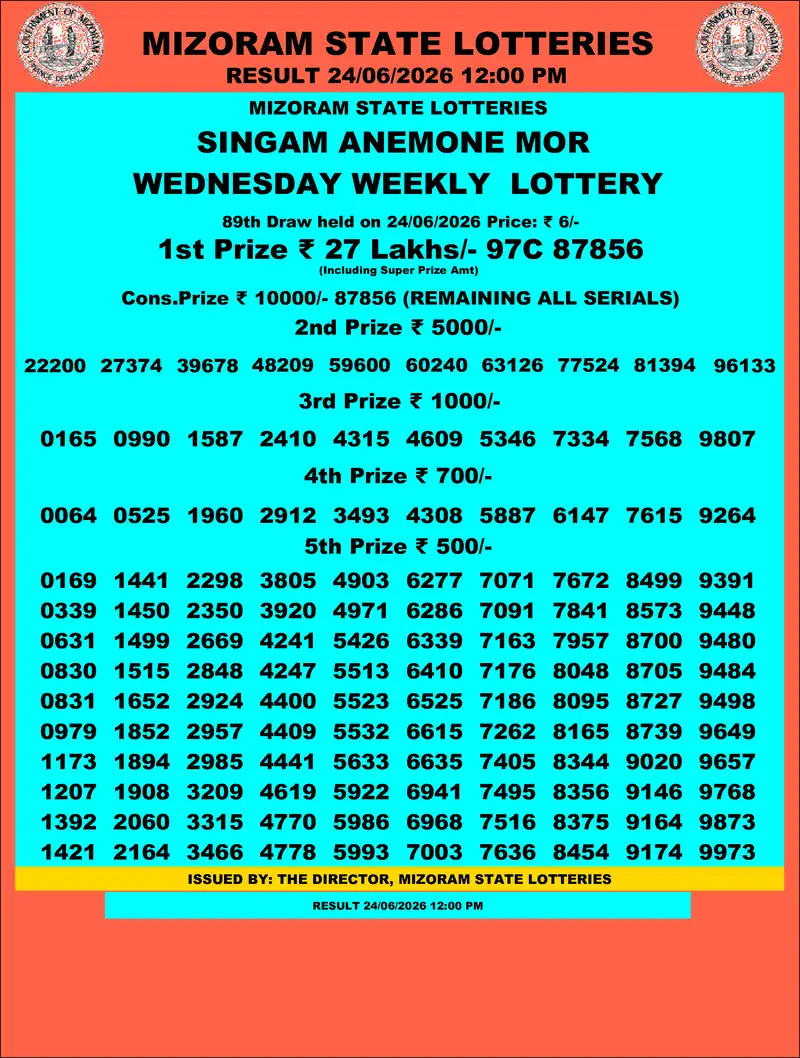Singam Anemone Mor Result 24 June 2026