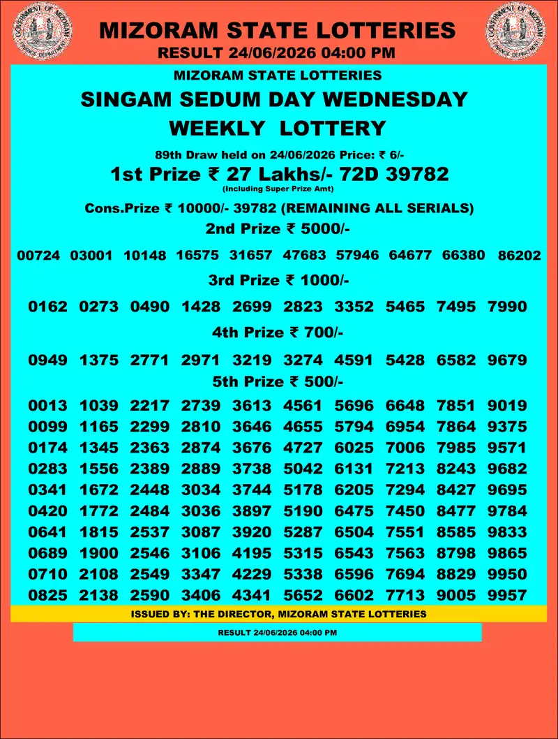 Singam Sedum Day Result 24 June 2026