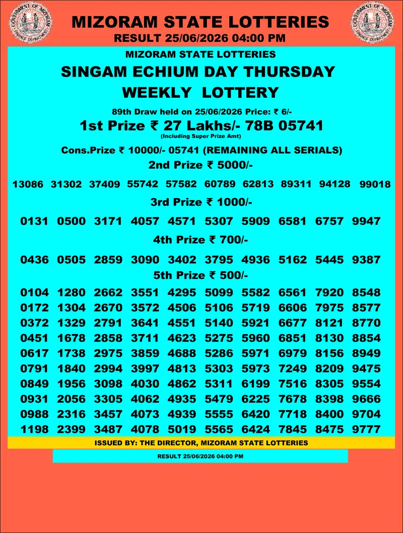 Singam Echium Day Result 25 June 2026