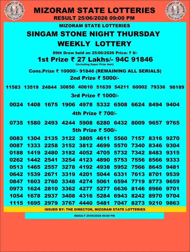Singam Stone Night Result 25 June 2026