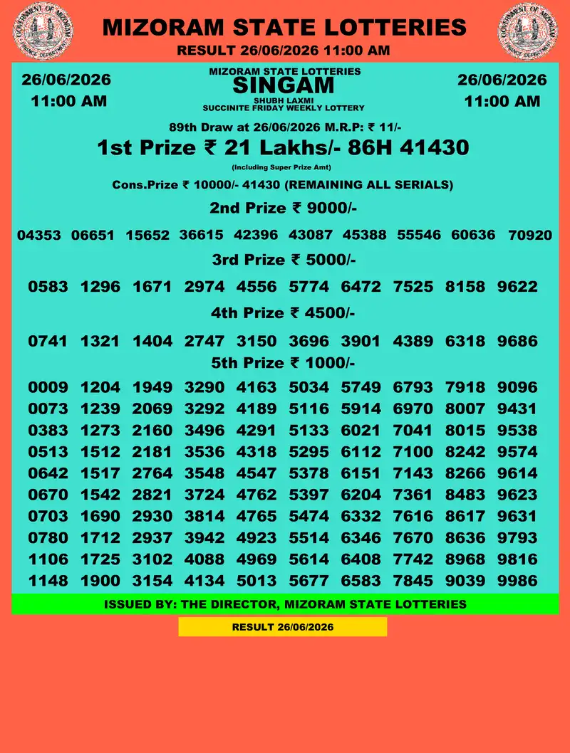 Singam Succinite Shubh Laxmi Result 26 June 2026