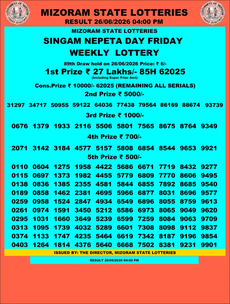 Singam Nepeta Day Result 26 June 2026