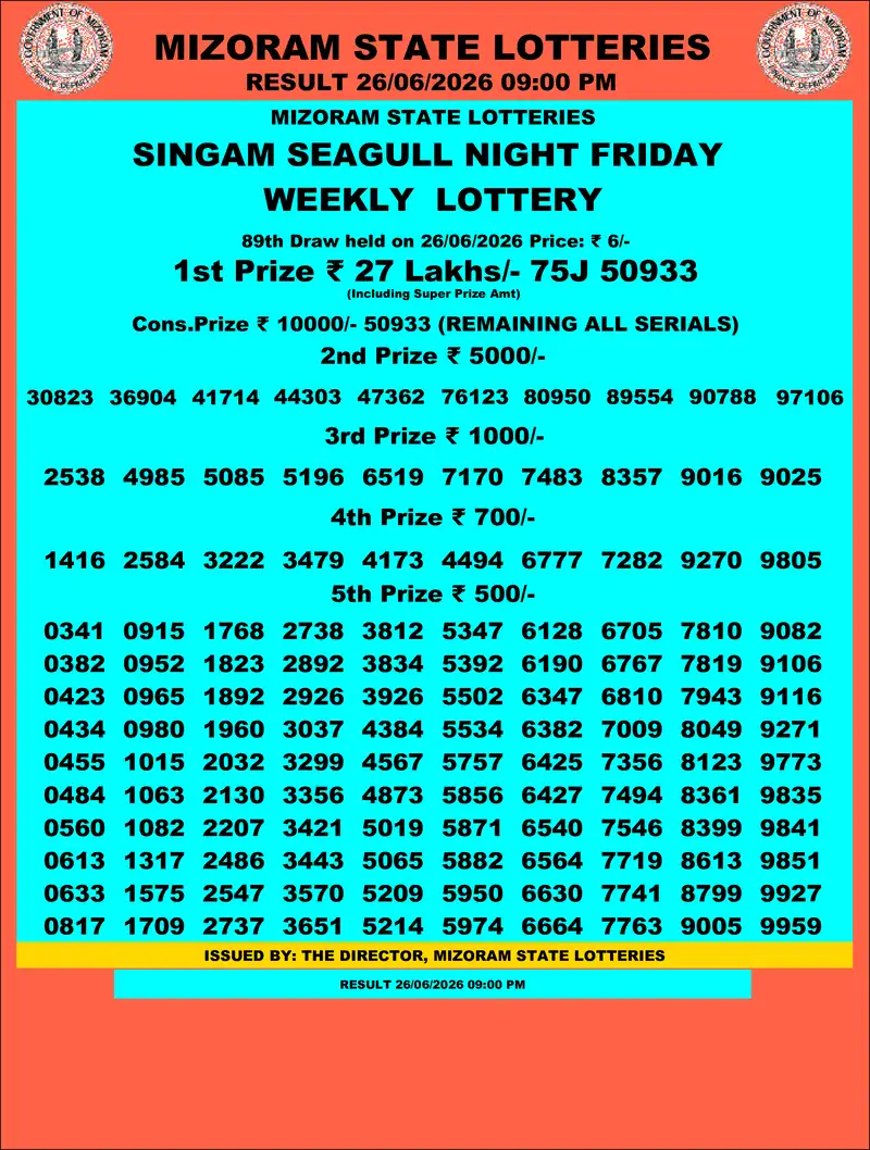 Singam Seagull Night Result 26 June 2026