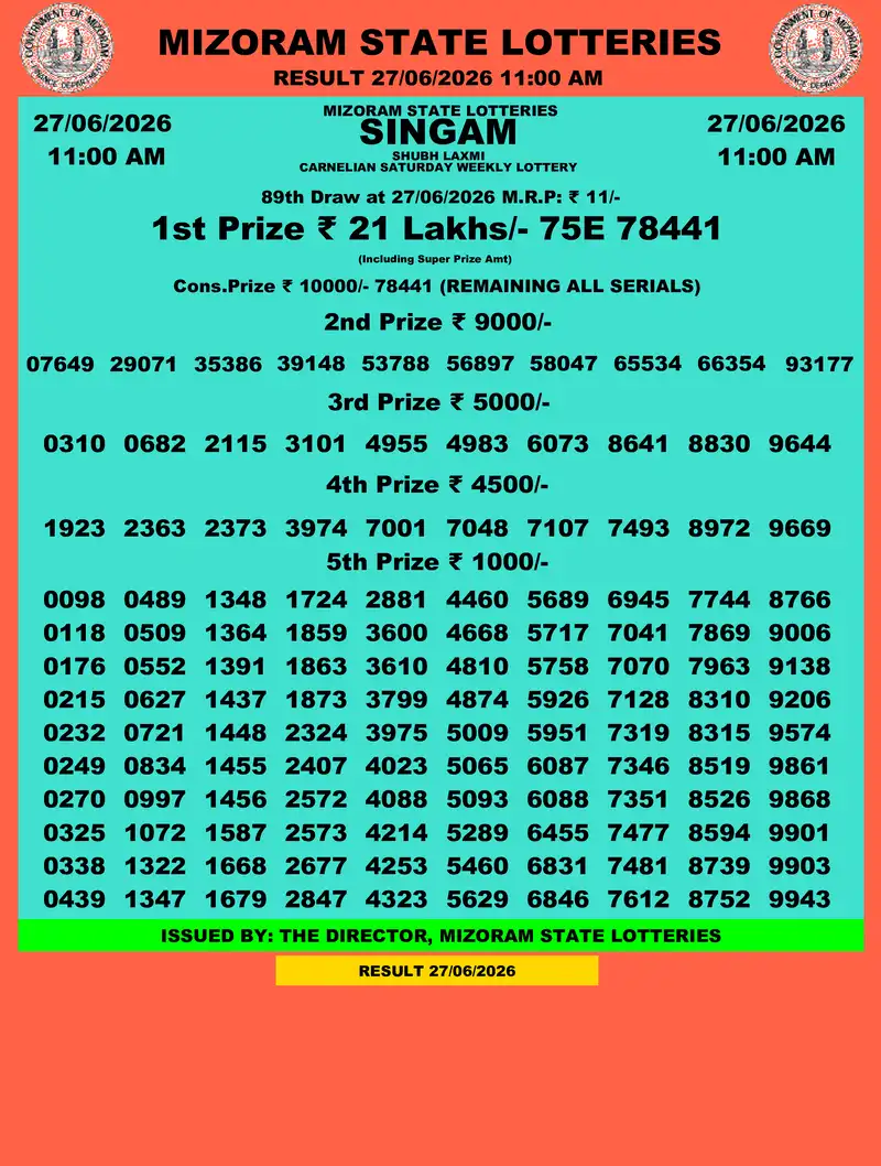 Singam Carnelian Shubh Laxmi Result 27 June 2026