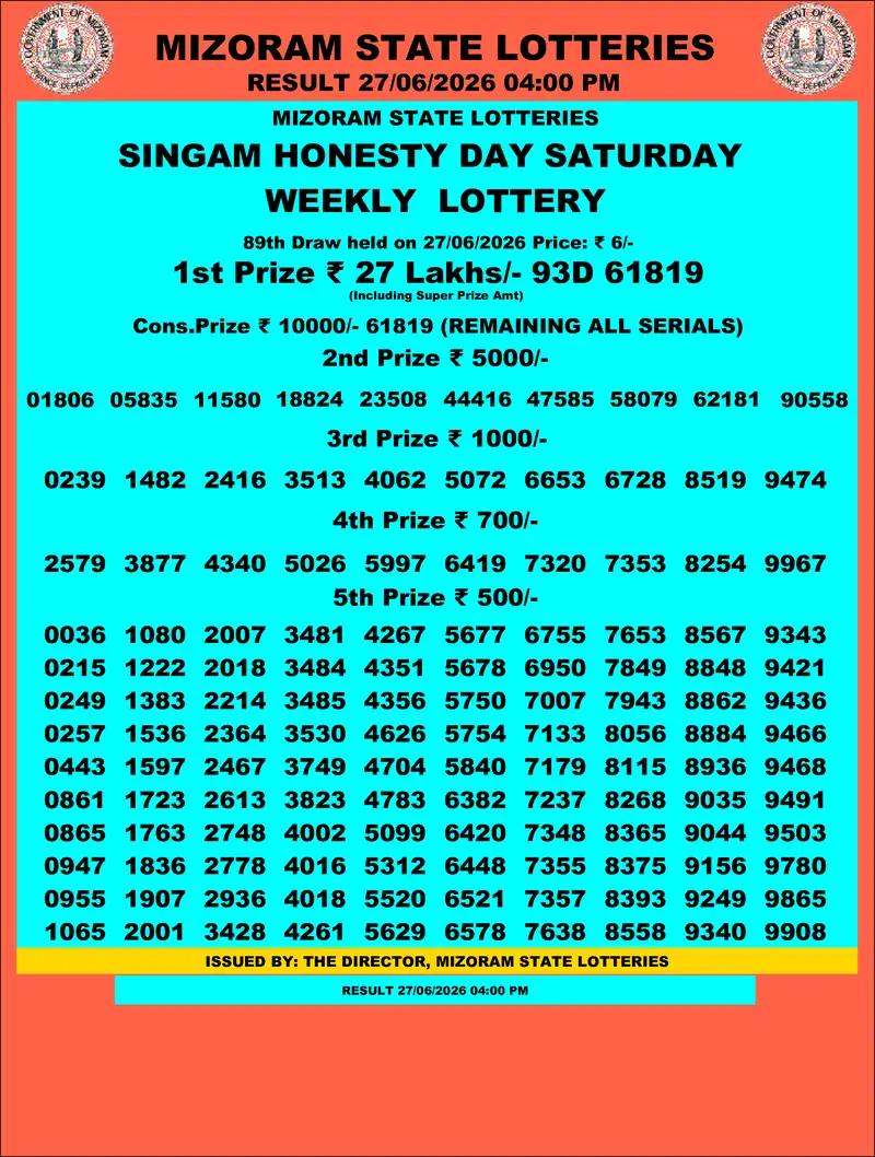 Singam Honesty Day Result 27 June 2026